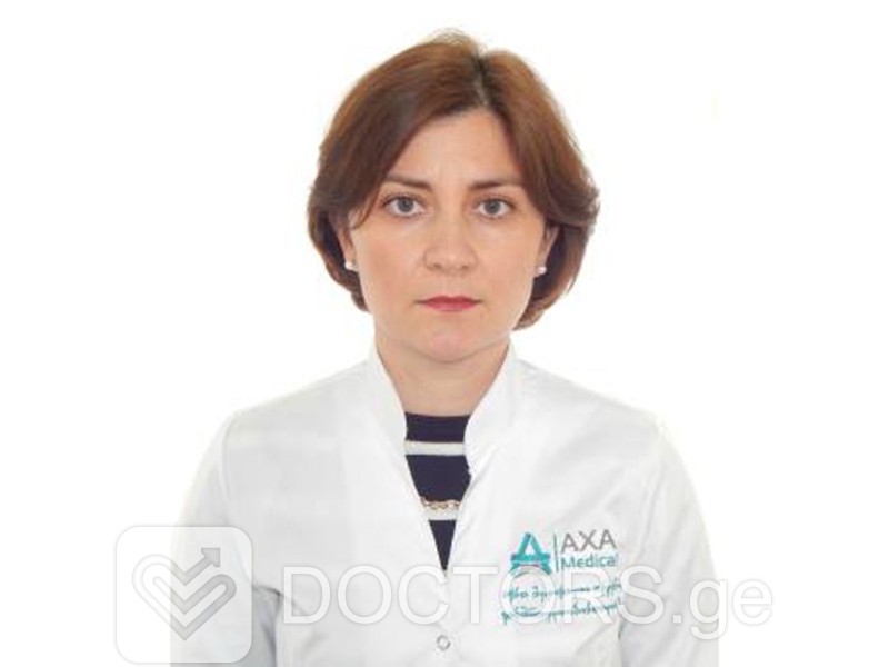 Irina  Liparteliani